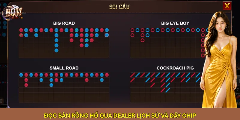Đọc bàn Rồng Hổ qua dealer lịch sử và dãy chip