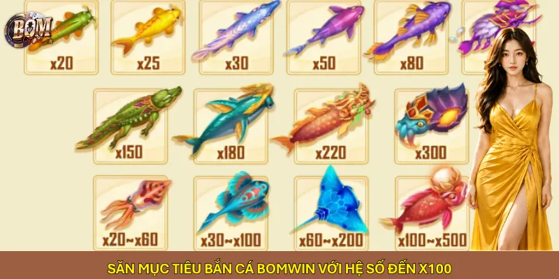 Săn mục tiêu bắn cá Bomwin với hệ số đến x100