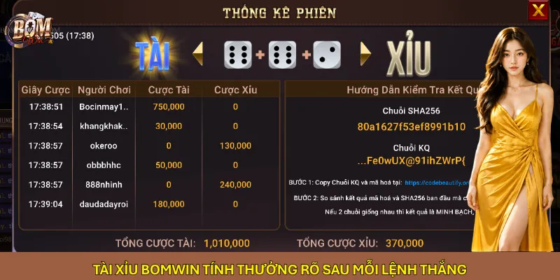 Tài xỉu Bomwin tính thưởng rõ sau mỗi lệnh thắng