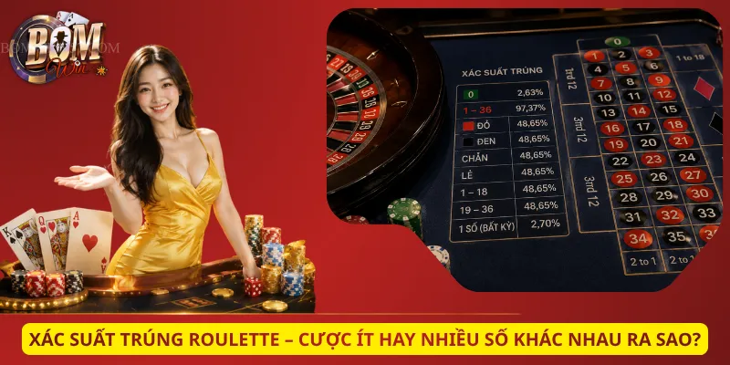 Xác Suất Trúng Roulette – Cược Ít Hay Nhiều Số Khác Nhau Ra Sao?